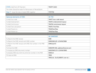 Amadeus Quick Reference Training | PDF
