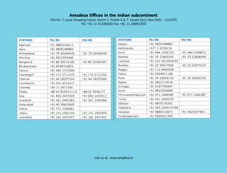 53
Amadeus Offices in the Indian subcontinent
Plot No. 7, Local Shopping Centre, Sector-C, Pocket 6 & 7, Vasant Kunj, New Delhi - 110 070
Tel: +91 11 41336600 Fax: +91 11 26891300
visit us at : www.amadeus.in
STATIONS TEL NO. FAX NO.
Agartala +91 9862559217
Agra +91 9839188883
Ahmedabad +91 79 26440639 +91 79 26440639
Amritsar +91 9915334490
Bangalore +91 80 30515100 +91 80 25582397
Bhubaneswar +91 9338742825
Calicut +91 495 2727699
Chandigarh +91 172 2711270 +91 172 2711332
Chennai +91 44 28297500 +91 44 28297600
Coimbatore +91 422 4214217
Colombo +94 11 2471300
Dhaka +88 02 8330111/12 +88 02 9346177
Goa +91 832 2437409 +91 832 2437411
Guwahati +91 361 2465082 +91 361 2465084
Hyderabad +91 40 39823400
Indore +91 731 2546681
Jaipur +91 141 2365100 +91 141 2365300
Jalandhar +91 181 2457357 +91 181 2457352
STATIONS TEL NO. FAX NO.
Kanpur +91 9839188883
Kathmandu +977 1 4239216
Kochi +91 484 2356723 +91 484 2358872
Kolkata +91 33 22805320 +91 33 22806904
Lucknow +91 522 2610034/35
Mumbai +91 22 30417000 +91 22 24975510
Nagpur +91 712 6460428
Patna +91 9304871148
Pune +91 20 26059133 +91 20 26059133
Rajkot +91 9825113018
Srinagar +91 9797794347
Surat +91 9825056898
Thiruvananthapuram +91 471 2466385 +91 471 2466387
Trichy +91 431 2400233
Udaipur +91 9829176262
Vadodara +91 265 2340147/48
Varanasi +91 9889110675 +91 5422347955
Visakhapatnam +91 9949201349
 