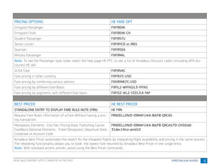 6
PRICING OPTIONS HE FARE OPT
Emigrant Passenger FXP/REMI
Emigrant Child FXP/REMI-CH
Student Passenger FXP/RSTU
Senior citizen FXP/RYCD or /R65
Seaman FXP/RSEA
Military Passenger FXP/RMIL
Note: To see the Passenger type codes select the help page HE PTC; to see a list of Amadeus Discount codes (including IATA dis-
counts) HE IAD
VUSA Fare FXP/RVAC
Fare pricing in other currency FXP/R,FC-USD
Fare pricing by combining various options FXX/RINR,FC-USD
Fare pricing by different fare BasIs FXP/L2-WFFAS/L3-YFFAS
Fare pricing by segments, with different fare basis FXP/S2-4/L2-YZZ/L3,4-YAP
BEST PRICER HE BEST PRICER
STANDALONE ENTRY TO DISPLAY FARE RULE NOTE (FRN) HE FRN
Request Fare Rules Information of a Fare Without having a pric-
ing transaction
FRNDELLON/D-09MAY14/A-BA/FB-QRCAS
Mandatory Elements : City Pair, Pricing Date, Publishing Carrier,
FareBasis.Optional Elements : Ticket Designator, Departure Date,
Corporate or Account Code  
FRNDELLON/D-09MAY14/A-BA/FB-QRCAS/TD-CH50/dd-
31dec14/co-amd10
Amadeus Best Pricer automates the search for the cheapest flights by integrating flight availability and pricing in the same process.
The rebooking functionality allows you to book the lowest fare returned by Amadeus Best Pricer in one single entry.
Note: With standard access airlines ,avoid using the Best Pricer commands
VIEW SALES REPORT UPTO 2 MONTHS IN THE PAST
 