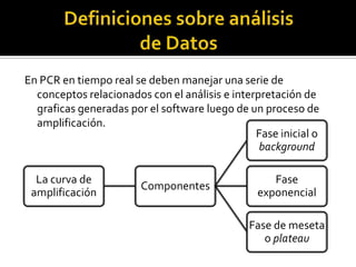 En PCR en tiempo real se deben manejar una serie de
  conceptos relacionados con el análisis e interpretación de
  graficas generadas por el software luego de un proceso de
  amplificación.
                                                Fase inicial o
                                                 background

  La curva de                                      Fase
                        Componentes
 amplificación                                  exponencial

                                               Fase de meseta
                                                  o plateau
 