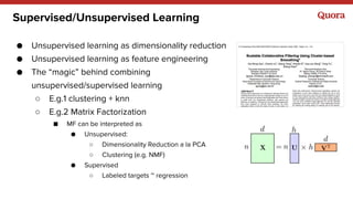 Supervised/Unsupervised Learning
● Unsupervised learning as dimensionality reduction
● Unsupervised learning as feature engineering
● The “magic” behind combining
unsupervised/supervised learning
○ E.g.1 clustering + knn
○ E.g.2 Matrix Factorization
■ MF can be interpreted as
● Unsupervised:
○ Dimensionality Reduction a la PCA
○ Clustering (e.g. NMF)
● Supervised
○ Labeled targets ~ regression
 
