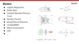 Models
● Logistic Regression
● Elastic Nets
● Gradient Boosted Decision
Trees
● Random Forests
● (Deep) Neural Networks
● LambdaMART
● Matrix Factorization
● LDA
● ...
 