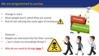 We are programmed to survive 
• Change is scary 
• Most people won’t admit they are scared 
• Risk of not noticing the early signs of resistance 
However … 
• People can overcome fear for their survival 
• … but is there an immediate threat ? 
• Why do we need to change now ? 
 