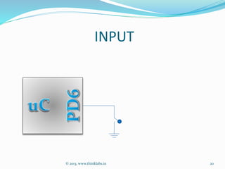 INPUT
© 2013, www.thinklabs.in 20
 
