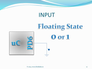 INPUT
© 2013, www.thinklabs.in 21
 