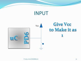 INPUT
© 2013, www.thinklabs.in
Vcc
22
 