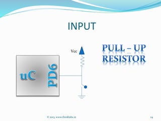 INPUT
© 2013, www.thinklabs.in
Vcc
24
 