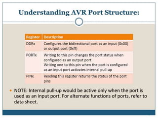 © 2013, www.thinklabs.in 27
 