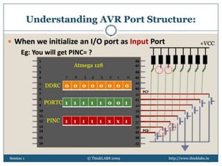 © 2013, www.thinklabs.in 34
 