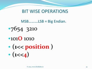 MSB……….LSB = Big Endian.
© 2013, www.thinklabs.in
•7654 3210
•1010 1010
• (1<< position )
• (1<<4)
BIT WISE OPERATIONS
35
 