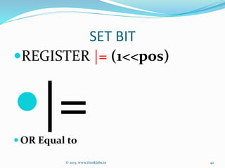 SET BIT
REGISTER |= (1<<pos)
|= OR Equal to
© 2013, www.thinklabs.in 42
 