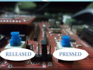 © 2013, www.thinklabs.in 56
 