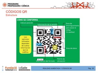 CÓDIGOS QR
Estructura




             REALIDAD AUMENTADA Y CÓDIGOS QR   Pág. 25
 
