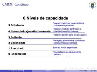 CMMI: Cont´ınua
C. Bertolini (UFSM) CMMI Junho 2018 39 / 46
 