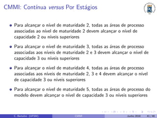 CMMI: Cont´ınua versus Por Est´agios
Para alcan¸car o n´ıvel de maturidade 2, todas as ´areas de processo
associadas ao n´ıvel de maturidade 2 devem alcan¸car o n´ıvel de
capacidade 2 ou n´ıveis superiores
Para alcan¸car o n´ıvel de maturidade 3, todas as ´areas de processo
associadas aos n´ıveis de maturidade 2 e 3 devem alcan¸car o n´ıvel de
capacidade 3 ou n´ıveis superiores
Para alcan¸car o n´ıvel de maturidade 4, todas as ´areas de processo
associadas aos n´ıveis de maturidade 2, 3 e 4 devem alcan¸car o n´ıvel
de capacidade 3 ou n´ıveis superiores
Para alcan¸car o n´ıvel de maturidade 5, todas as ´areas de processo do
modelo devem alcan¸car o n´ıvel de capacidade 3 ou n´ıveis superiores
C. Bertolini (UFSM) CMMI Junho 2018 41 / 46
 