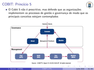 COBIT: Princ´ıcio 5
O Cobit 5 n˜ao ´e prescritivo, mas defende que as organiza¸c˜oes
implementem os processos de gest˜ao e governan¸ca de modo que os
principais conceitos estejam contemplados
C. Bertolini (UFSM) COBIT e ITIL Junho 2018 21 / 49
 