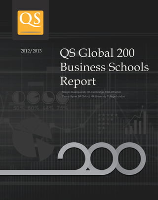 QS Global 200
Business Schools
Report
2012/2013
Nunzio Quacquarelli, MA Cambridge, MBA Wharton
Danny Byrne, BA Oxford, MA University College London
 