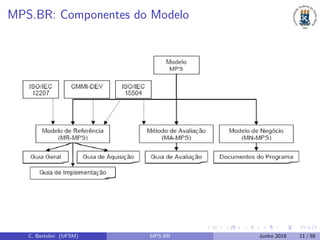 MPS.BR: Componentes do Modelo
C. Bertolini (UFSM) MPS.BR Junho 2018 11 / 58
 