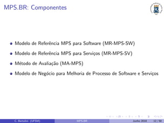 MPS.BR: Componentes
Modelo de Referˆencia MPS para Software (MR-MPS-SW)
Modelo de Referˆencia MPS para Servi¸cos (MR-MPS-SV)
M´etodo de Avalia¸c˜ao (MA-MPS)
Modelo de Neg´ocio para Melhoria de Processo de Software e Servi¸cos
C. Bertolini (UFSM) MPS.BR Junho 2018 12 / 58
 