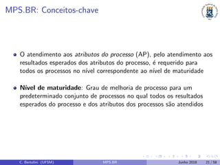 MPS.BR: Conceitos-chave
O atendimento aos atributos do processo (AP), pelo atendimento aos
resultados esperados dos atributos do processo, ´e requerido para
todos os processos no n´ıvel correspondente ao n´ıvel de maturidade
N´ıvel de maturidade: Grau de melhoria de processo para um
predeterminado conjunto de processos no qual todos os resultados
esperados do processo e dos atributos dos processos s˜ao atendidos
C. Bertolini (UFSM) MPS.BR Junho 2018 21 / 58
 