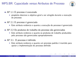 MPS.BR: Capacidade versus Atributos de Processo
AP 1.1 O processo ´e executado
prop´osito descreve o objetivo geral a ser atingido durante a execu¸c˜ao
do processo
AP 2.1 O processo ´e gerenciado
Este atributo evidencia o quanto a execu¸c˜ao do processo ´e gerenciada
AP 2.2 Os produtos de trabalho do processo s˜ao gerenciados
Este atributo evidencia o quanto os produtos de trabalho produzidos
pelo processo s˜ao gerenciados apropriadamente
AP 3.1. O processo ´e deﬁnido
Este atributo evidencia o quanto um processo padr˜ao ´e mantido para
apoiar a implementa¸c˜ao do processo deﬁnido
C. Bertolini (UFSM) MPS.BR Junho 2018 22 / 58
 