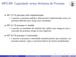 MPS.BR: Capacidade versus Atributos de Processo
AP 3.2 O processo est´a implementado
o quanto o processo padr˜ao ´e efetivamente implementado como um
processo deﬁnido para atingir seus resultados
AP 4.1 O processo ´e medido
o quanto os resultados de medi¸c˜ao s˜ao usados para assegurar que a
execu¸c˜ao do processo atinge os seus objetivos
AP 4.2 O processo ´e controlado
o quanto o processo ´e controlado estatisticamente para produzir um
processo est´avel, capaz e previs´ıvel dentro de limites estabelecidos
C. Bertolini (UFSM) MPS.BR Junho 2018 23 / 58
 