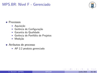 MPS.BR: N´ıvel F - Gerenciado
Processos
Aquisi¸c˜ao
Gerˆencia de Conﬁgura¸c˜ao
Garantia da Qualidade
Gerˆencia de Portf´olio de Projetos
Medi¸c˜ao
Atributos de processo
AP 2.2 produto gerenciado
C. Bertolini (UFSM) MPS.BR Junho 2018 33 / 58
 