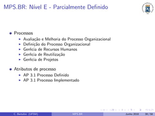 MPS.BR: N´ıvel E - Parcialmente Deﬁnido
Processos
Avalia¸c˜ao e Melhoria do Processo Organizacional
Deﬁni¸c˜ao do Processo Organizacional
Gerˆncia de Recursos Humanos
Gerˆncia de Reutiliza¸c˜ao
Gerˆncia de Projetos
Atributos de processo
AP 3.1 Processo Deﬁnido
AP 3.1 Processo Implementado
C. Bertolini (UFSM) MPS.BR Junho 2018 39 / 58
 