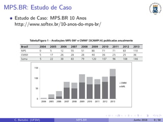 MPS.BR: Estudo de Caso
Estudo de Caso: MPS.BR 10 Anos
http://www.softex.br/10-anos-do-mps-br/
C. Bertolini (UFSM) MPS.BR Junho 2018 9 / 58
 