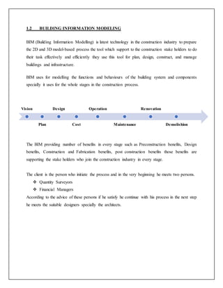 1.2 BUILDING INFORMATION MODELING
BIM (Building Information Modelling) is latest technology in the construction industry to prepare
the 2D and 3D model-based process the tool which support to the construction stake holders to do
their task effectively and efficiently they use this tool for plan, design, construct, and manage
buildings and infrastructure.
BIM uses for modelling the functions and behaviours of the building system and components
specially it uses for the whole stages in the construction process.
The BIM providing number of benefits in every stage such as Preconstruction benefits, Design
benefits, Construction and Fabrication benefits, post construction benefits those benefits are
supporting the stake holders who join the construction industry in every stage.
The client is the person who initiate the process and in the very beginning he meets two persons.
 Quantity Surveyors
 Financial Managers
According to the advice of these persons if he satisfy he continue with his process in the next step
he meets the suitable designers specially the architects.
Vision
Plan
Design
Cost
Operation
Maintenance
Renovation
Demolishion
 