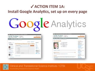 ✓ACTION 
ITEM 
1A: 
Install 
Google 
AnalyLcs, 
set 
up 
on 
every 
page 
 