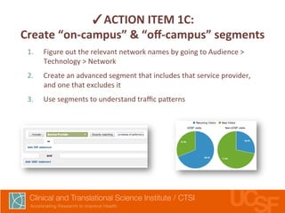 ✓ACTION 
ITEM 
1C: 
Create 
“on-­‐campus” 
& 
“off-­‐campus” 
segments 
1. Figure 
out 
the 
relevant 
network 
names 
by 
going 
to 
Audience 
> 
Technology 
> 
Network 
2. Create 
an 
advanced 
segment 
that 
includes 
that 
service 
provider, 
and 
one 
that 
excludes 
it 
3. Use 
segments 
to 
understand 
traffic 
pa7erns 
 