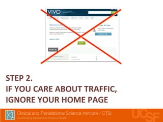 STEP 
2. 
IF 
YOU 
CARE 
ABOUT 
TRAFFIC, 
IGNORE 
YOUR 
HOME 
PAGE 
 