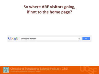 So 
where 
ARE 
visitors 
going, 
if 
not 
to 
the 
home 
page? 
 