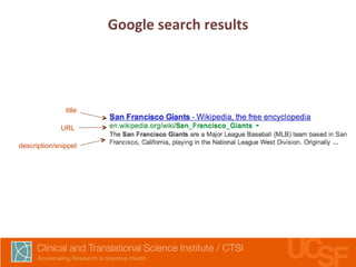 Google 
search 
results 
title 
URL 
description/snippet 
 