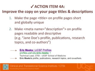 ✓ACTION 
ITEM 
4A: 
Improve 
the 
copy 
on 
your 
page 
Ltles 
& 
descripLons 
1. Make 
the 
page 
<,tle> 
on 
profile 
pages 
short 
and 
globally 
unique 
2. Make 
<meta 
name="descrip,on”> 
on 
profile 
pages 
readable 
and 
descrip,ve 
(e.g. 
“Jane 
Doe’s 
profile, 
publica,ons, 
research 
topics, 
and 
co-­‐authors”) 
 