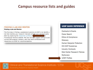 Campus 
resource 
lists 
and 
guides 
 