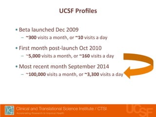 UCSF 
Profiles 
• Beta 
launched 
Dec 
2009 
– ~300 
visits 
a 
month, 
or 
~10 
visits 
a 
day 
• First 
month 
post-­‐launch 
Oct 
2010 
– ~5,000 
visits 
a 
month, 
or 
~160 
visits 
a 
day 
• Most 
recent 
month 
September 
2014 
– ~100,000 
visits 
a 
month, 
or 
~3,300 
visits 
a 
day 
 