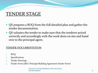 TENDER STAGE
 QS prepares a BOQ from the full detailed plan and gather the
tender documentation.
 QS valuates the tender to make sure that the tenderer priced
correctly and accordingly with the work done on site and hand
over to the principal agent.
TENDER DOCUMENTATION
1. BOQ
2. Specifications
3. Tender Drawings
4. Tender Form( JBCC Principal Building Agreement Tender Form)
FACULTY OF ENGINEERING AND THE BUILT
ENVIRONMENT 6
 