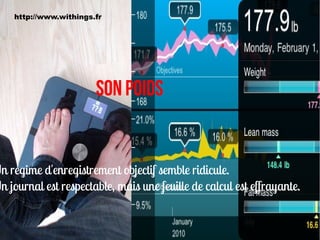 http://www.withings.fr




                         SON POIDS


Un régime d'enregistrement objectif semble ridicule.
Un journal est respectable, mais une feuille de calcul est effrayante.
 