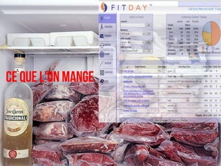 Ce que l'on mange
 
