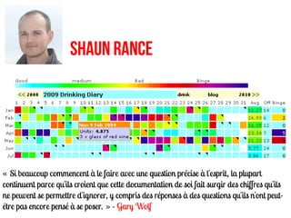 Shaun Rance




« Si beaucoup commencent à le faire avec une question précise à l'esprit, la plupart
continuent parce qu'ils croient que cette documentation de soi fait surgir des chiffres qu'ils
ne peuvent se permettre d'ignorer, y compris des réponses à des questions qu'ils n'ont peut-
être pas encore pensé à se poser. » - Gary Wolf
 