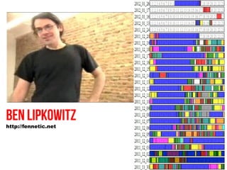 ben lipkowitz
http://fennetic.net
 