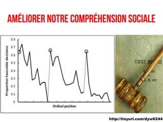Améliorer notre compréhension sociale




                         http://tinyurl.com/dyw6244
 