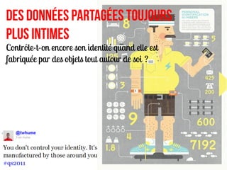 Des données partagées toujours
plus intimes
Contrôle-t-on encore son identité quand elle est
fabriquée par des objets tout autour de soi ?
 