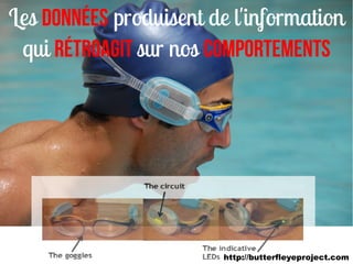 Les Données produisent de l'information
 qui rétroagit sur nos comportements




                        http://butterfleyeproject.com
 