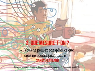2. QUE MESURE-t-on ?
       « Vous ne pouvez pas gérer ce que
         vous ne pouvez pas mesurer »
                Sandy Pentland
Comment manger ? Comment dormir ? Comment apprendre ? Comment travailler ?...
 