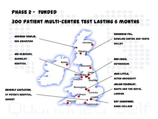 Phase 2 - FUNDED
300 patient multi-centre test lasting 6 months
Suvankar Pal,
Rowling Centre and Forth
Valley
Mo Albazzaz,
Barnsley
Hospital
Ben Chico,
Rotherham
Ray Chaudhuri,
Kings College
Julian Fearnley,
Barts and The Royal
London
Beverly Castleton,
St Peter’s Hospital,
Surrey
Andrew Fowlie,
NHS Grampian
Max Little,
Aston University
 