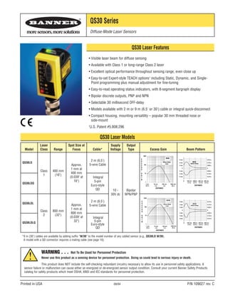 QS30 Series 
Diffuse-Mode Laser Sensors 
QS30 Laser Features 
• Visible laser beam for diffuse sensing 
• Available with Class 1 or long-range Class 2 laser 
• Excellent optical performance throughout sensing range, even close up 
• Easy-to-set Expert-style TEACH options† including Static, Dynamic, and Single- 
Point programming plus manual adjustment for fine-tuning 
• Easy-to-read operating status indicators, with 8-segment bargraph display 
• Bipolar discrete outputs, PNP and NPN 
• Selectable 30 millisecond OFF-delay 
• Models available with 2 m or 9 m (6.5' or 30') cable or integral quick-disconnect 
• Compact housing, mounting versatility – popular 30 mm threaded nose or 
side-mount 
†U.S. Patent #5,808,296 
QS30 Laser Models 
Model 
Laser 
Class Range 
Spot Size at 
Focus Cable* 
Output 
Type Excess Gain 
QS30LD 
Class 
1 
400 mm 
(16") 
Approx. 
1 mm at 
400 mm 
(0.039" at 
16") 
2 m (6.5') 
5-wire Cable 
Bipolar 
NPN/PNP 
QS30LDQ 
Integral 
5-pin 
Euro-style 
QD 
QS30LDL 
Class 
2 
800 mm 
(32") 
Approx. 
1 mm at 
800 mm 
(0.039" at 
32") 
2 m (6.5') 
5-wire Cable 
QS30LDLQ 
Integral 
5-pin 
Euro-style 
QD 
Supply 
Voltage 
10 - 
30V dc 
1000 
100 
10 
1 
10 mm 
.4 in 
QS30 
Diffuse Mode 
Laser 
100 mm 
4 in 
1 mm 
.04 in 
EXCESS 
GAIN 
DISTANCE 
1000 
100 
10 
1 
10 mm 
.4 in 
QS30 
Diffuse Mode 
Laser 
100 mm 
4 in 
1 mm 
.04 in 
EXCESS 
GAIN 
DISTANCE 
*9 m (30') cables are available by adding suffix “W/30” to the model number of any cabled sensor (e.g., QS30LD W/30). 
A model with a QD connector requires a mating cable (see page 10). 
Beam Pattern 
1000 mm 
40 in 
300 mm 
12.0 in 
QS30 
Diffuse Mode 
200mm 
8.0 in 
100 mm 
4.0 in 
0 
6 mm 
4 mm 
2 mm 
0 
2 mm 
4 mm 
6 mm 
DISTANCE 
1000 mm 
40 in 
600 mm 
24.0 in 
QS30 
Diffuse Mode 
400mm 
16.0 in 
200 mm 
8.0 in 
0 
6 mm 
4 mm 
2 mm 
0 
2 mm 
4 mm 
6 mm 
DISTANCE 
WARNING . . . Not To Be Used for Personnel Protection 
Never use this product as a sensing device for personnel protection. Doing so could lead to serious injury or death. 
This product does NOT include the self-checking redundant circuitry necessary to allow its use in personnel safety applications. A 
! 
0.24 in 
0.16 in 
0.08 in 
0 
0.08 in 
0.16 in 
0.24 in 
400 mm 
16.0 in 
0.24 in 
0.16 in 
0.08 in 
0 
0.08 in 
0.16 in 
0.24 in 
800 mm 
32.0 in 
sensor failure or malfunction can cause either an energized or de-energized sensor output condition. Consult your current Banner Safety Products 
catalog for safety products which meet OSHA, ANSI and IEC standards for personnel protection. 
Printed in USA 09/04 P/N 109027 rev. C 
 