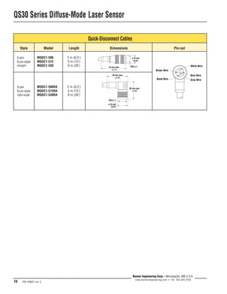 QS30 Series Diffuse-Mode Laser Sensor 
10 P/N 109027 rev. C 
Brown Wire 
Banner Engineering Corp. • Minneapolis, MN U.S.A. 
www.bannerengineering.com • Tel: 763.544.3164 
Quick-Disconnect Cables 
38 mm max. 
(1.5") 
M12 x 1 
ø 15 mm 
(0.6") 
38 mm max. 
(1.5") 
Style Model Length Dimensions 
5-pin 
Euro-style 
straight 
MQDC1-506 
MQDC1-515 
MQDC1-530 
2 m (6.5') 
5 m (15') 
9 m (30') M12 x 1 
ø 15 mm 
(0.6") 
44 mm max. 
(1.7") 
White Wire 
Blue Wire 
Black Wire 
Gray Wire 
Pin-out 
5-pin 
Euro-style 
right-angle 
MQDC1-506RA 
MQDC1-515RA 
MQDC1-530RA 
2 m (6.5') 
5 m (15') 
9 m (30') 
 